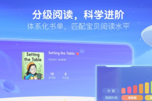 RAZ分级阅读 截图2