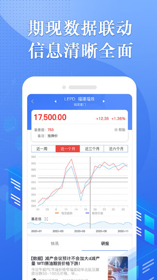 专塑行情最新版 截图2
