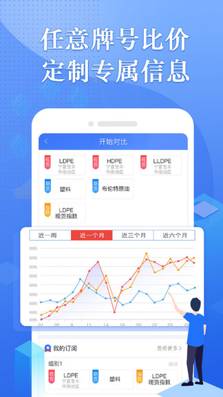 专塑行情最新版 截图4